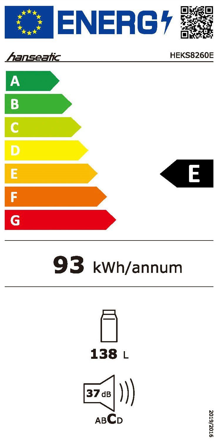 Energieeffizienzklasse: 
