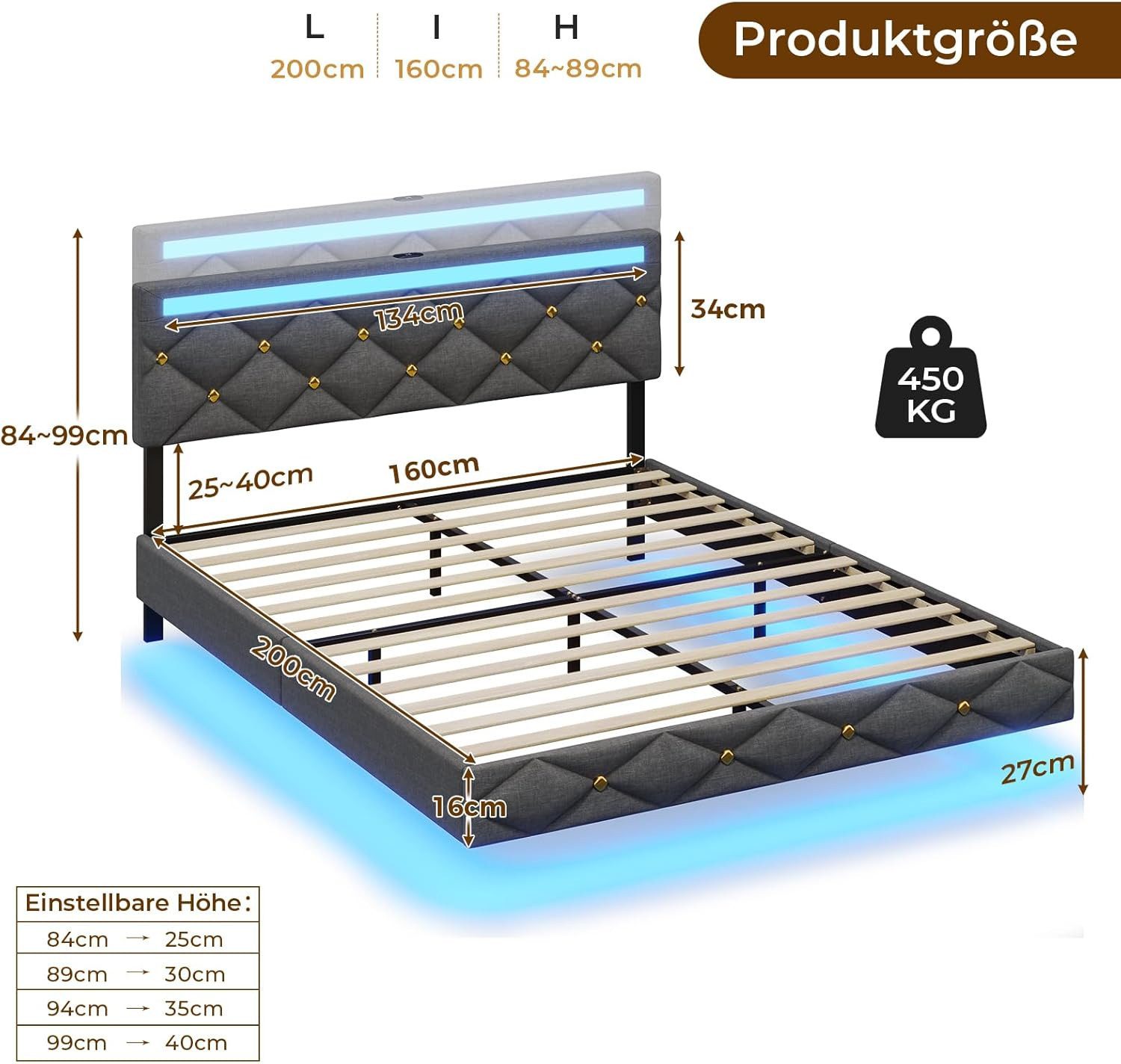 MSMASK Polsterbett mit USB-Aufladen und LED-Beleuchtung, Grauem Leinen (Ohne Matratze) – Bild 3 von 5