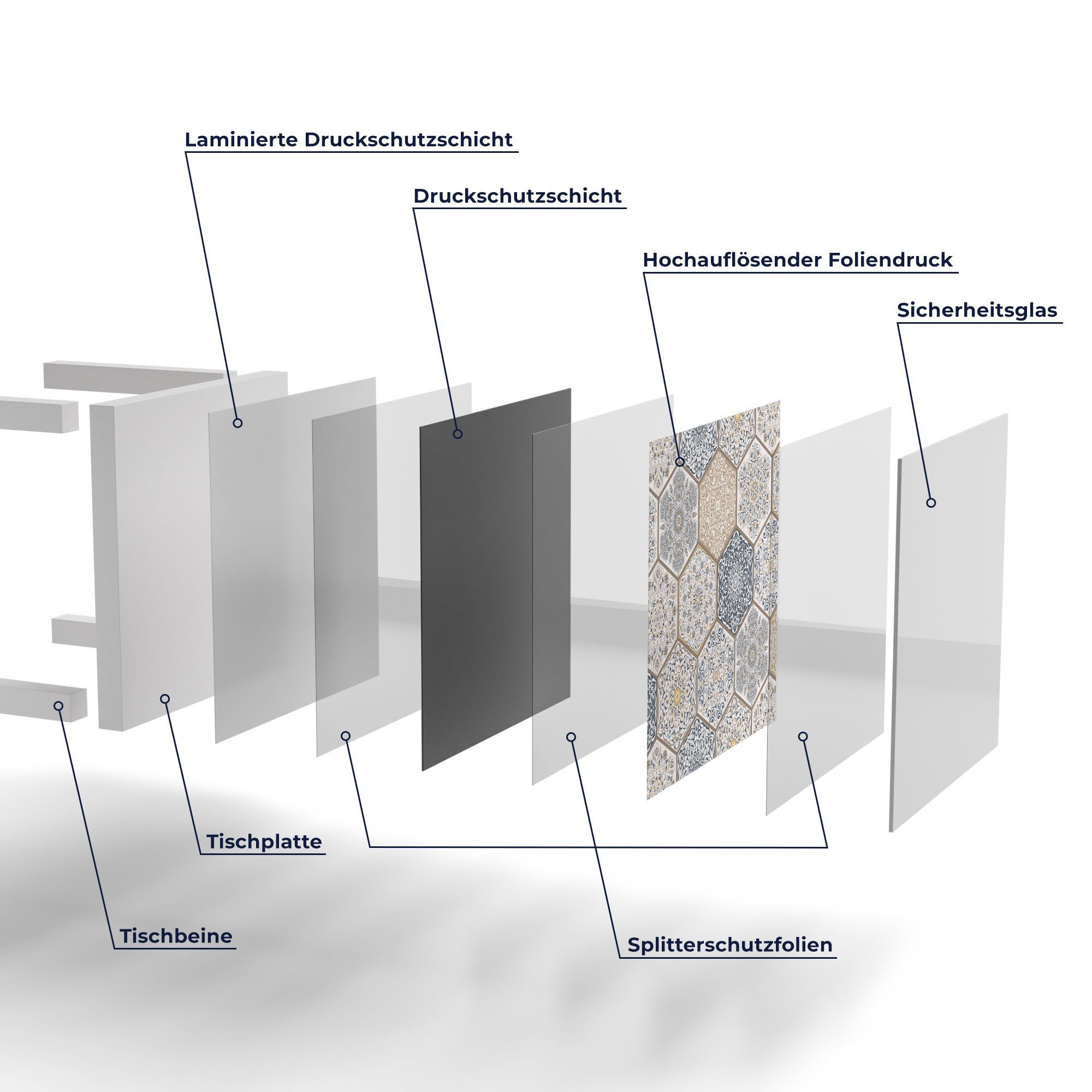 DEQORI Glas Glastisch 'Abgenutztes modern Beistelltisch Fliesenmuster', Weiß Couchtisch