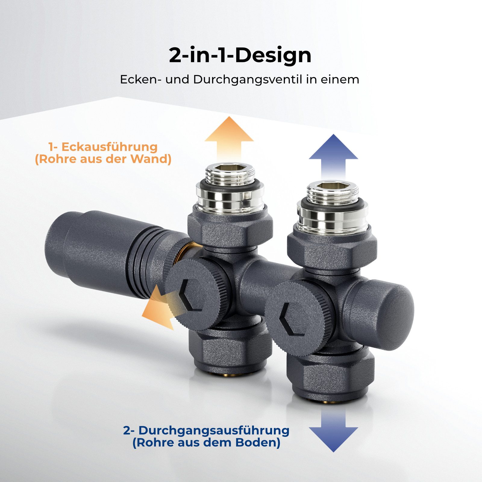 MEYKOERS Heizkörperthermostat Mittelanschluss-Set Multiblock Hahnblock Eckf günstig online kaufen