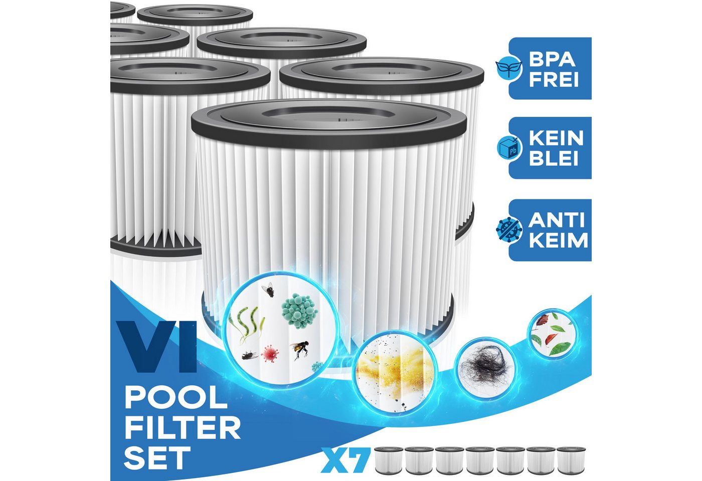 Thumbnail - KESSER Pool-Filterkartusche, Zubehör für SPA & Whirlpools, Poolfilter Ersatz Filter Kartuschen