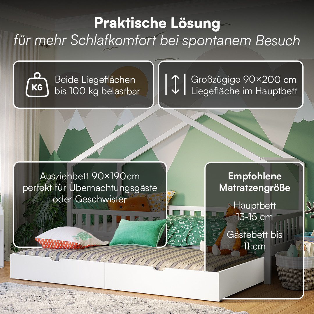 Bellabino Hausbett Vils 90x200 cm mit Rausfallschutz und Lattenrost, Kinderbett, mit Gästebett, optional mit Matratze, auch mit Schublade verfügbar – Bild 4 von 5
