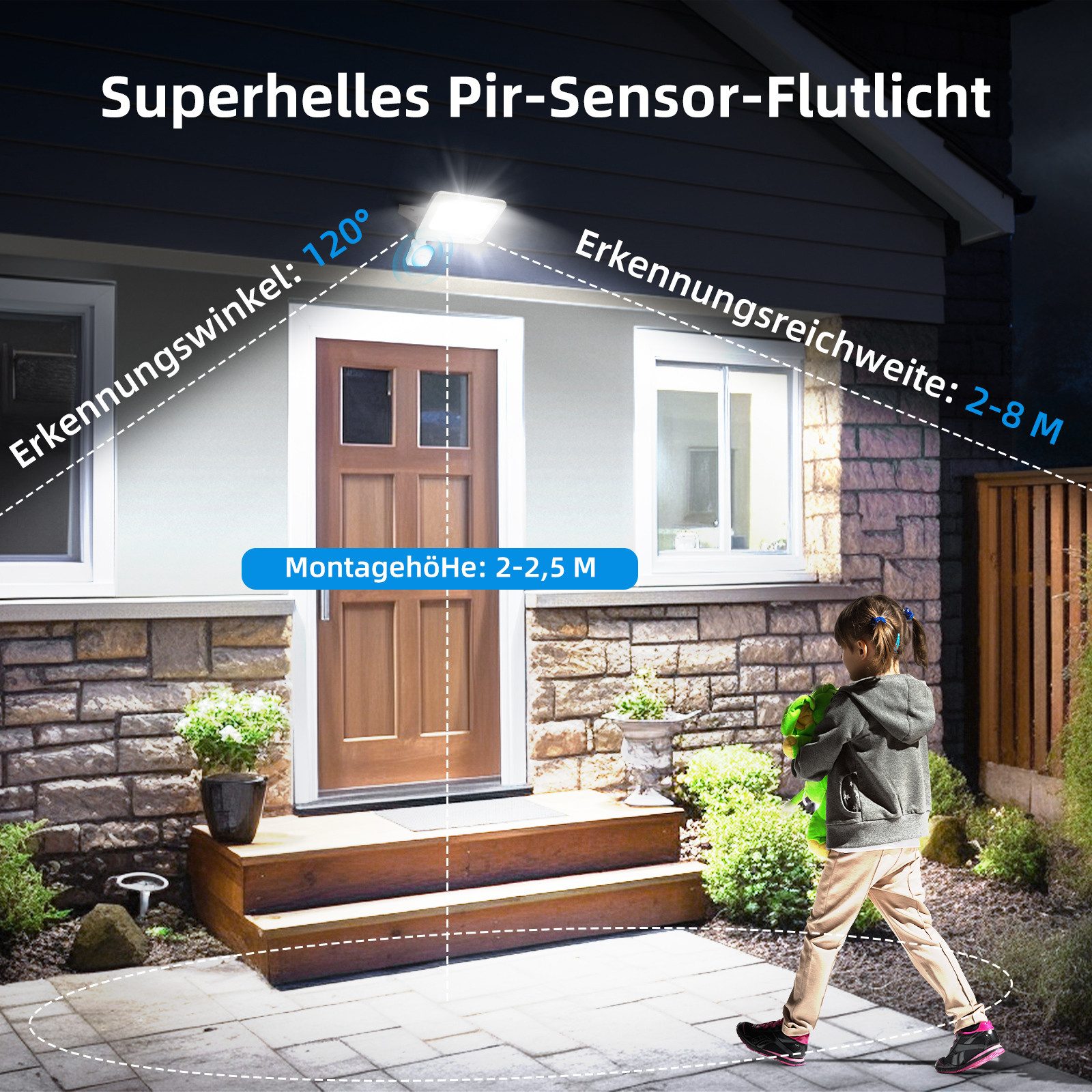 Aigostar Flutlichtstrahler Aigostar LED Strahler mit günstig online kaufen