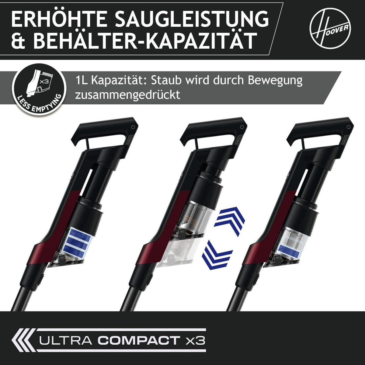 Hoover Akku-Stielstaubsauger Akku Handstaubsauger, LED & Hartbodendüse, 165.00 W, beutellos, Anti-Twist, verhindert das sich Haare in der Bürste verheddern