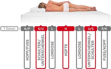 Komfortschaummatratze Ortho-Superia, Beco, 22 cm hoch, Orthopädisch & komfortabel schlafen