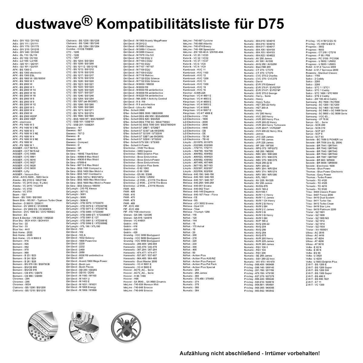 + Dustwave (ca. Hepa-Filter zuschneidbar) für St., CVCB 10 700BM, Sparpack, 15x15cm - Staubsaugerbeutel Comfee 10 Staubsaugerbeutel passend 1 Sparpack,