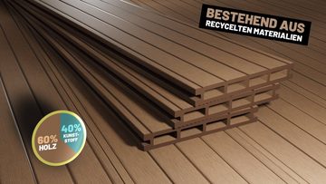 Endorphin Terrassendielen ® 24m² Braun WPC Terrassendielen Komplettset