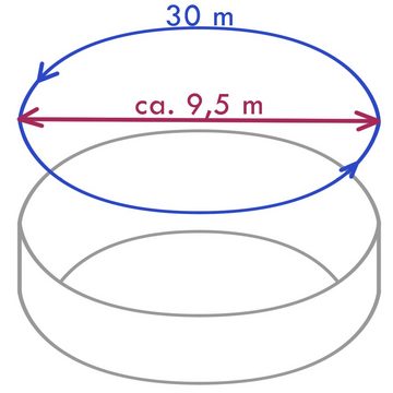 V2Aox Rasenkante Rasenkante 30 m 100x14 cm Beeteinfassung Beetumrandung Mähkante Metall