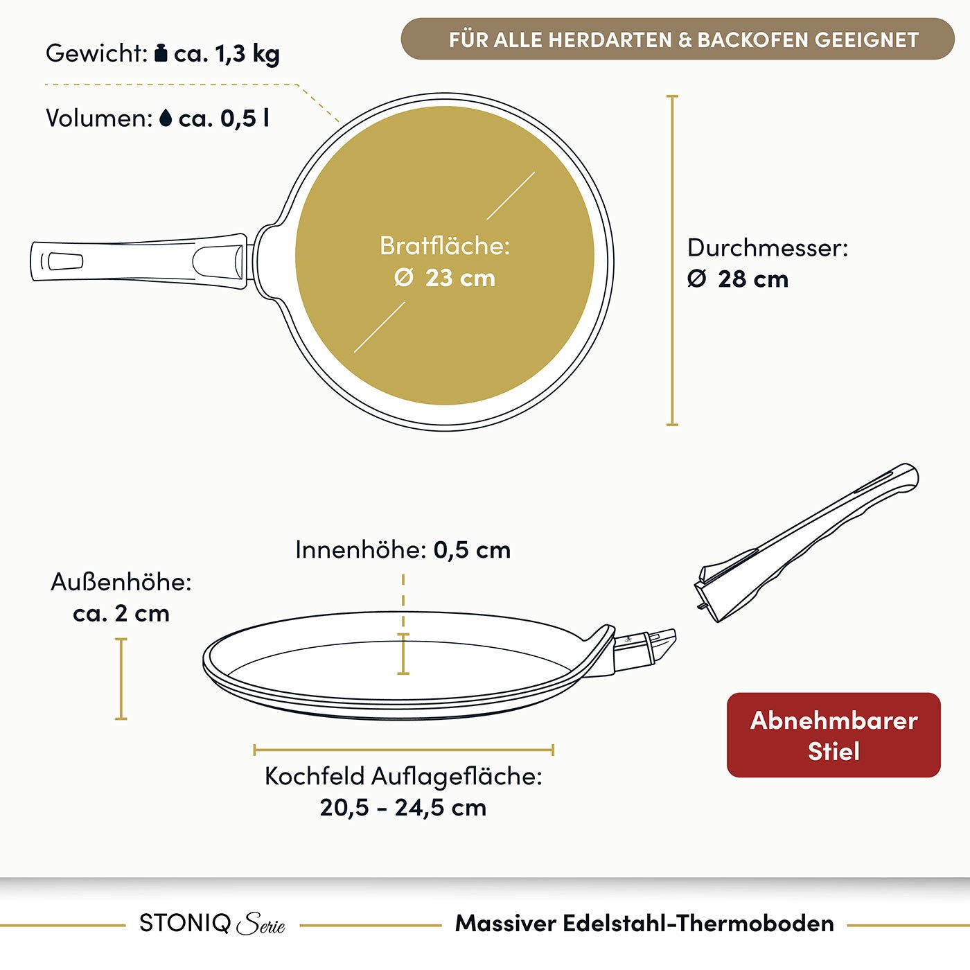 Hoffmann Germany Crêpepfanne STONIQ Crepes Pfanne Ø 28 cm PFAS-frei IQ-SHIELD Induktion Pfannkuchen, Aluguss (1-tlg., 1x Crêpepfanne Ø 28 cm), abnehmbarer Griff – Bild 5 von 5