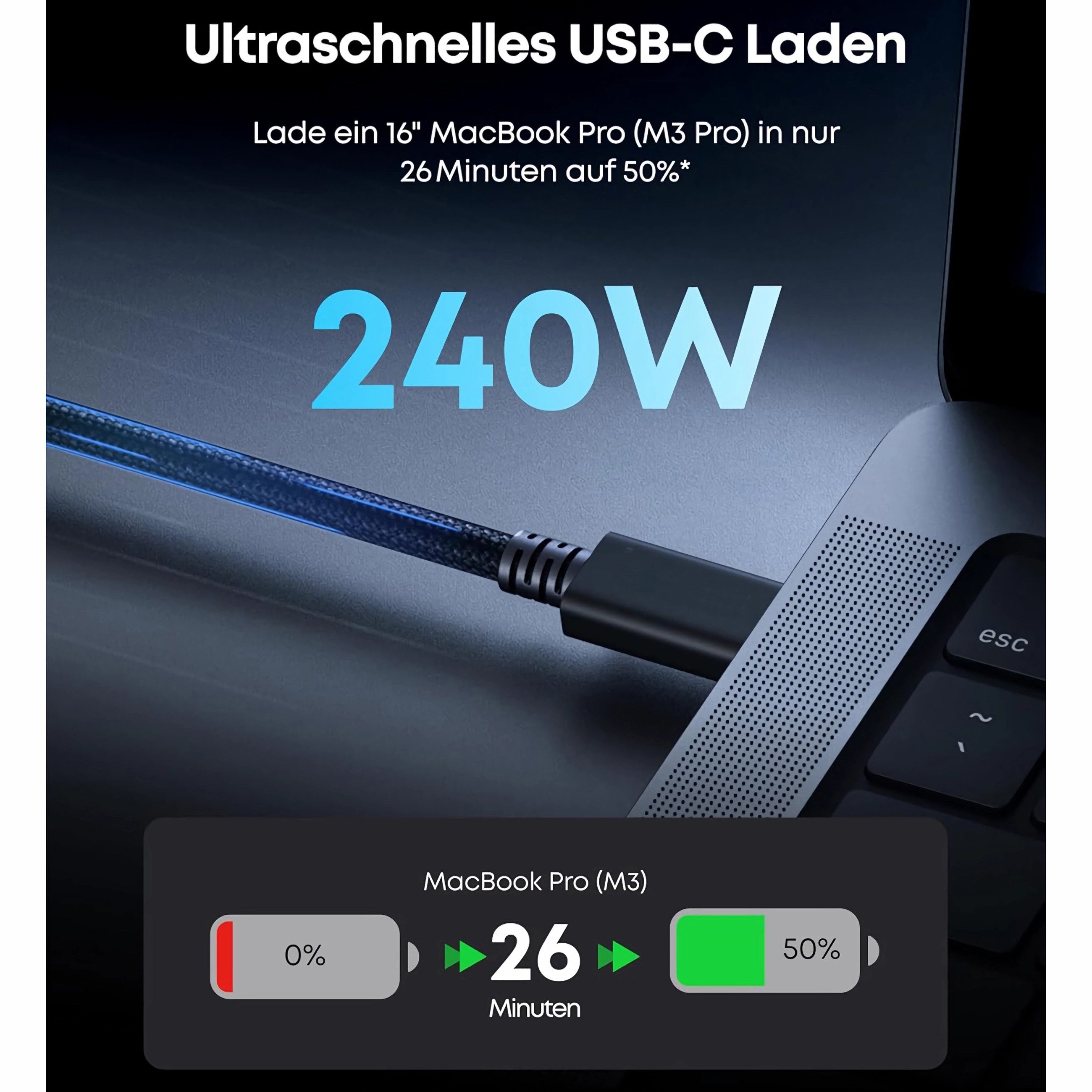 Bolwins L34 Thunderbolt 5 USB-C Kabel – 240W PD, 120Gbit/s, 8K für Monitor USB-Kabel, USB-C Stecker, USB-C Stecker (100 cm), 120Gbit/s, 240W PD, 8K Video, Kevla – Bild 5 von 5