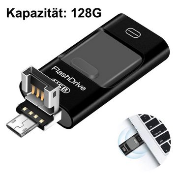 GelldG USB-Stick Thumb Drive Photo Stick Thumb-Laufwerke mit Memory Stick USB-Stick
