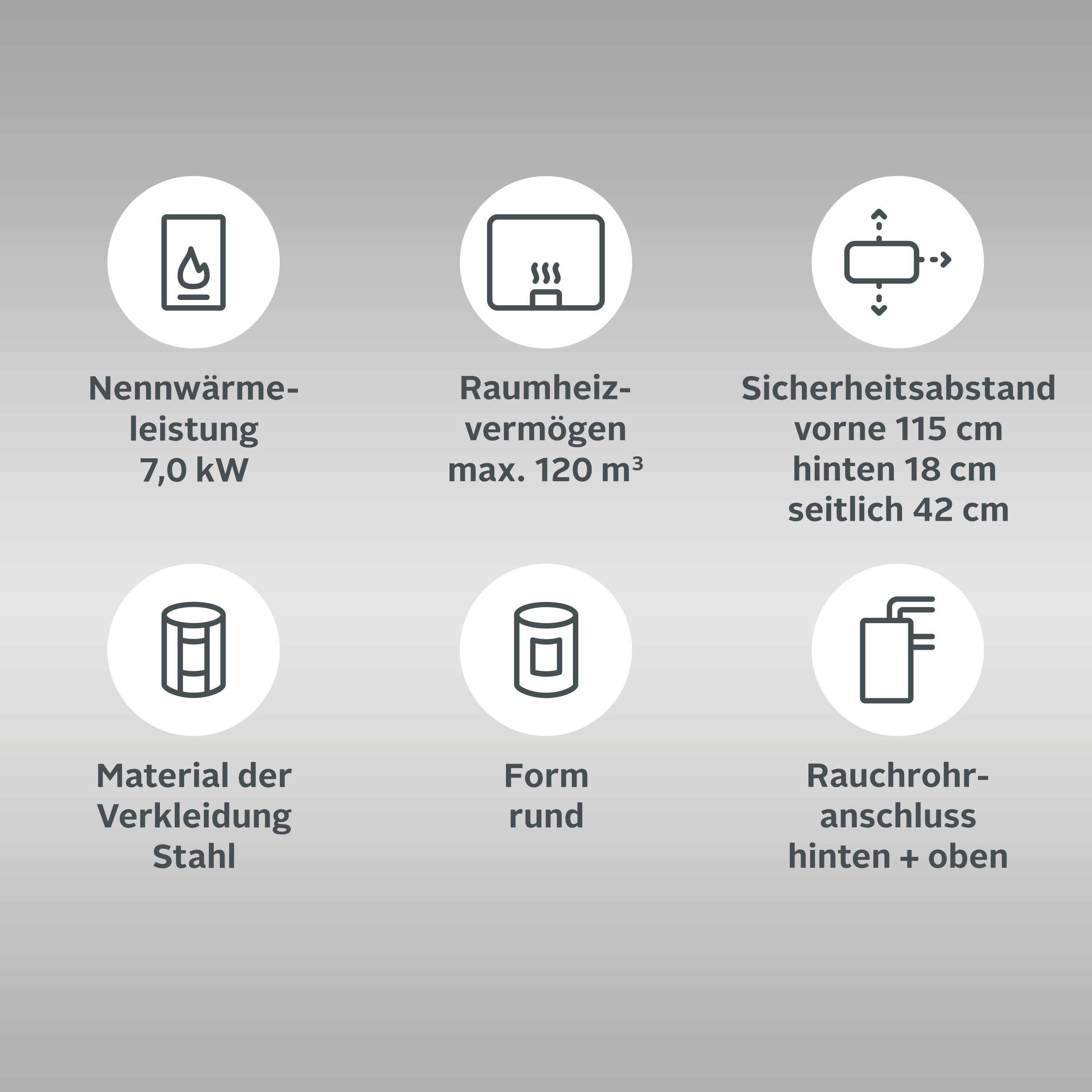 Color Emajl Kaminofen Kolding Dreh, 7,0 kW, Zeitbrand, DREHBAR!, Aufstellort in deinem Zuhause