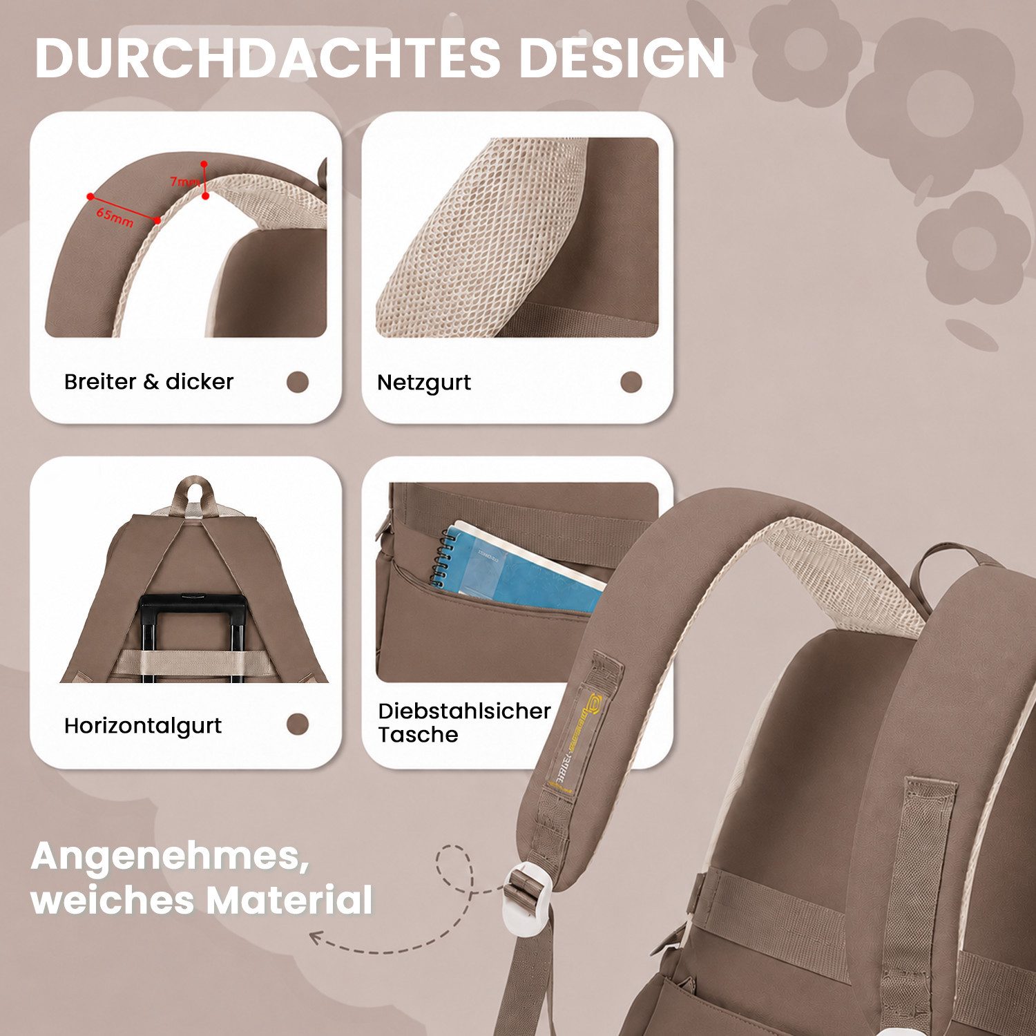 MOPUEA Schulrucksack 3-teiliges Schulrucksack-Set Turnbeutel Mit 6 magnetischen Lesezeichen (Multi-Tasche Schulranzen Rucksack Daypacks Schultaschen-Set Teenage – Bild 4 von 5