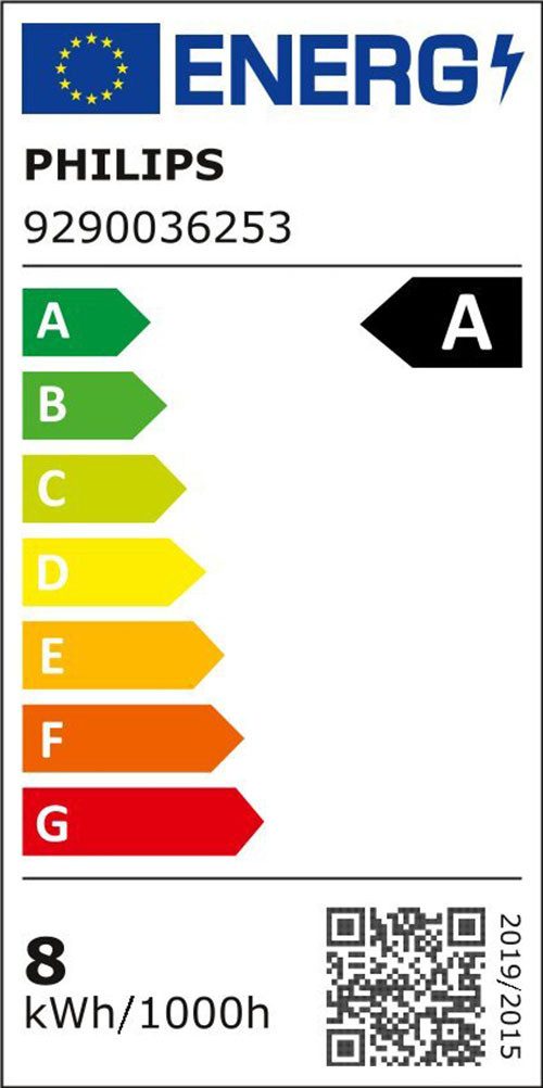 Energieeffizienzklasse: 