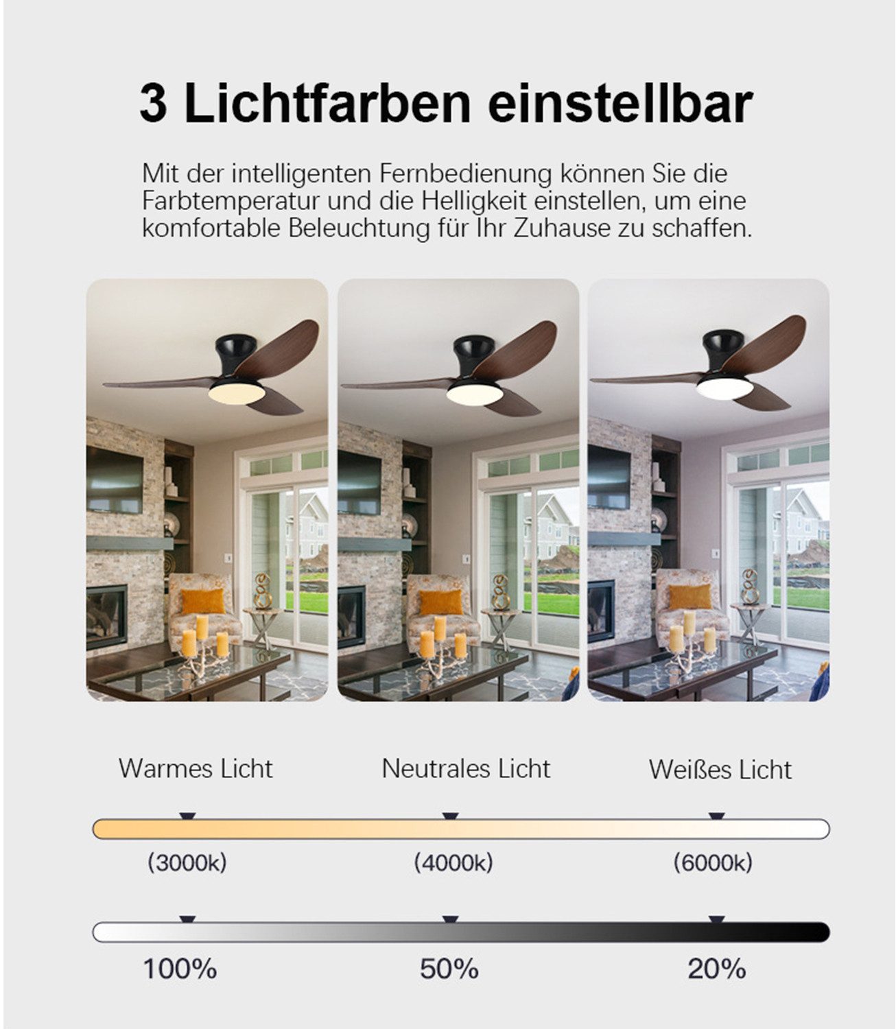 ibettertec Deckenventilator LED Deckenleuchte 48W,Leise Deckenventilator,Fe günstig online kaufen
