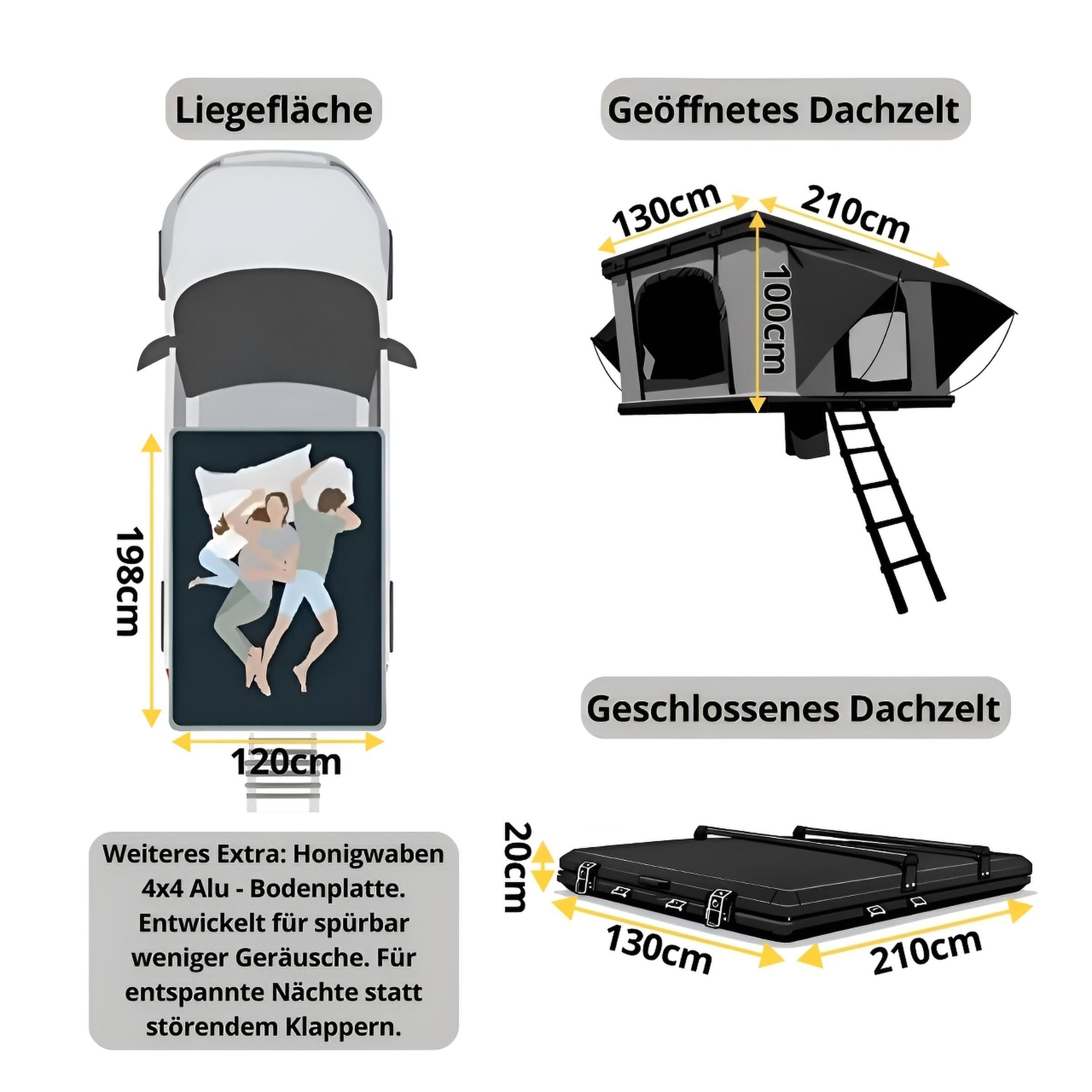 TZIpower Dachzelt Autodachzelt Auto Dach Zelt Vordach Schwarz/Grau Hardcase Aluminium, Personen: 2 (1 tlg)