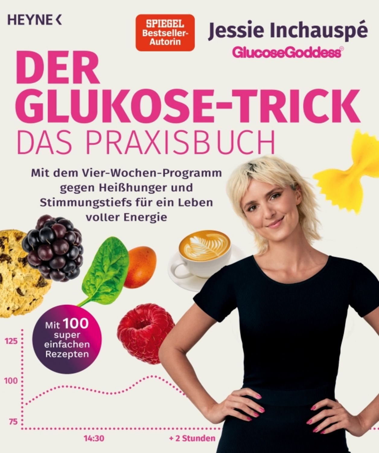 Der Glukose-Trick – Das Praxisbuch / Jessie Inchauspé, SPIEGEL-Bestseller