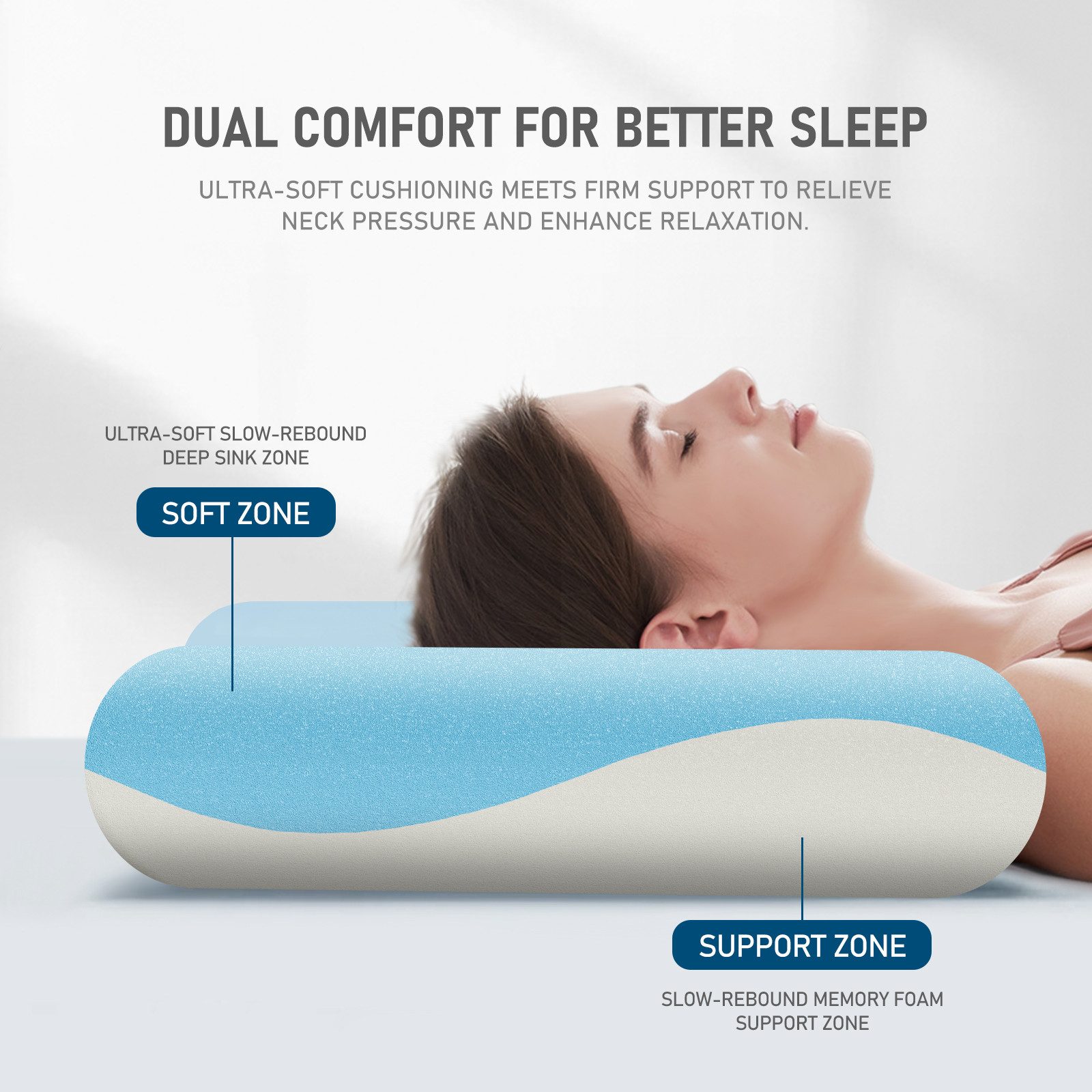 ROYGBIV Nackenstützkissen orthopädisches kissen, kopfkissen nackenschmerzen 7cm 9cm 12cm Höhe, Seitenschlafer, Ruckenschlafer, Bauchschlafer, für Allergiker geeignet