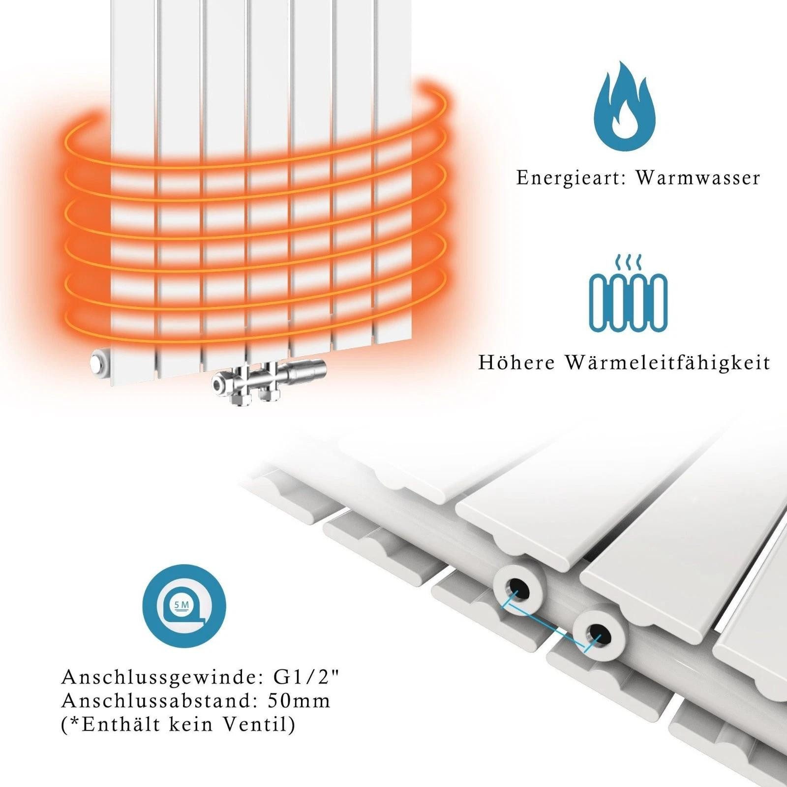 AICA Heizkörper Design-Heizkörper Flach Weiß / Anthrazit Doppellagig Mittelanschuss