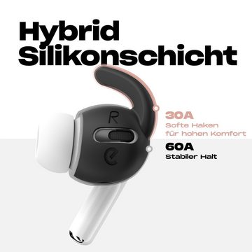 KeyBudz EarBuddyz Ohrhaken für AirPods Pro Ohrpolster (Sicherer Halt für Apple AirPods Pro)