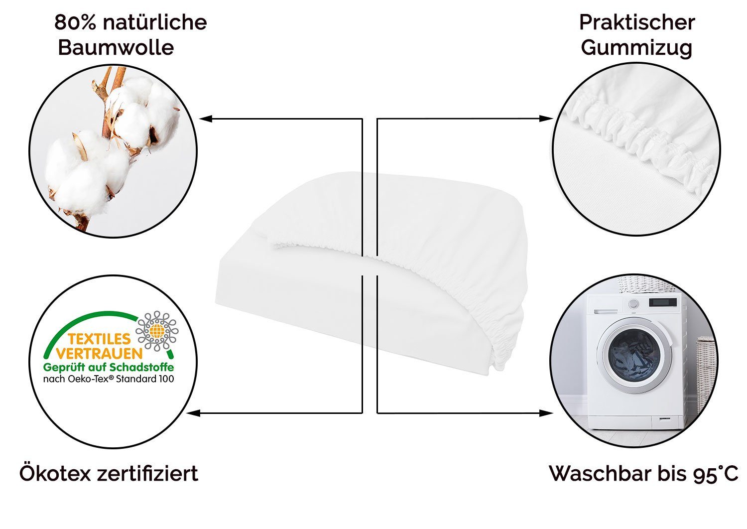 ZOLLNER Spannbettlaken, Double-Jersey, Gummizug: rundum, 100 günstig online kaufen