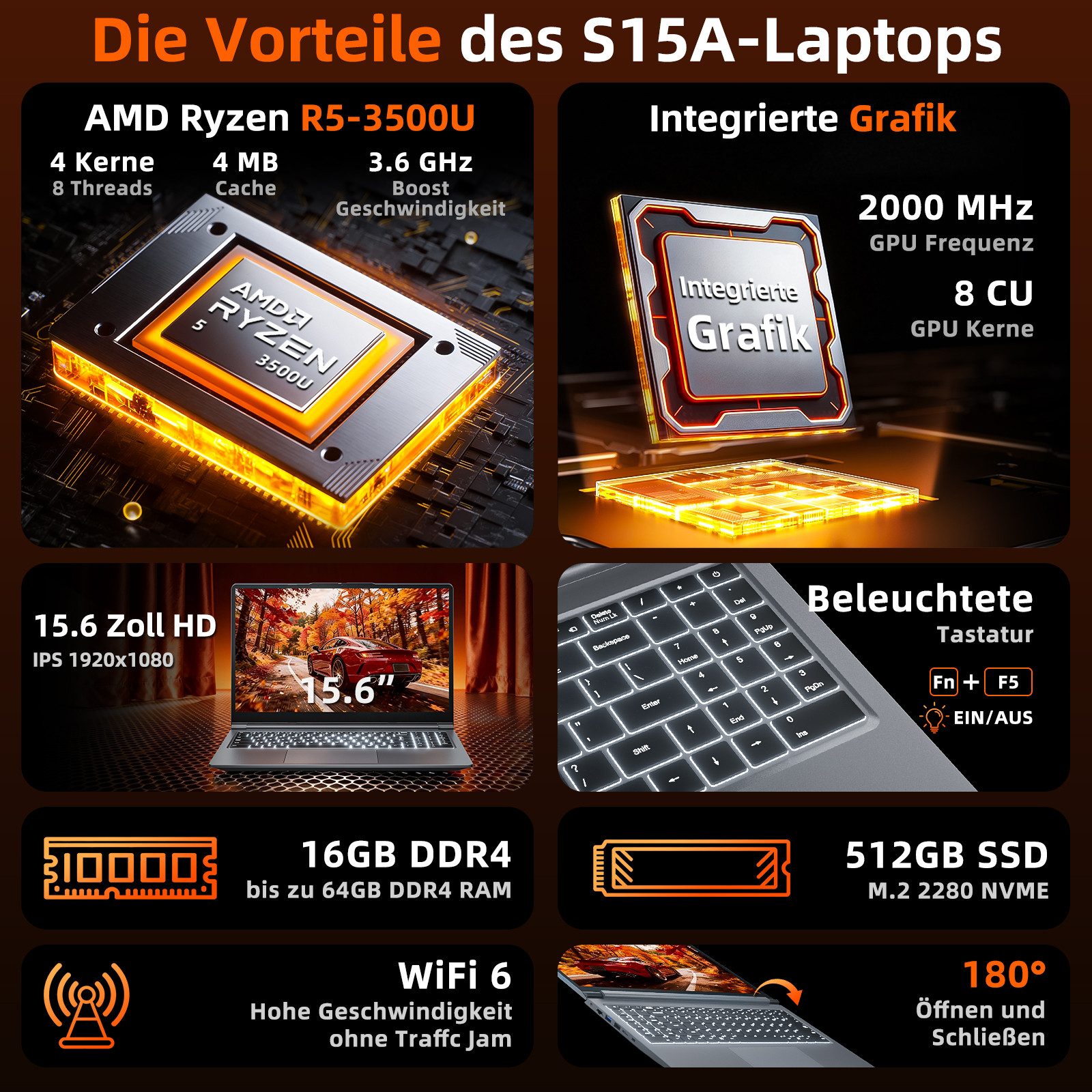 MENGHU 15,6" FHD AI Laptop mit beleuchteter Tastatur 16GB RAM 512GB SSD Notebook (AMD Ryzen 5 3500U, 16 GB, 512 GB SSD)