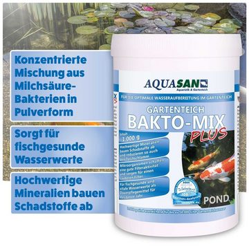 AQUASAN Gartenpflege-Set Gartenteich BAKTO-MIX PLUS, Nachhaltig