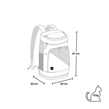 LucyBalu Tiertransporttasche Katzenrucksack mit Fenster zum Katzentransport aus recyceltem Material bis 10,00 kg