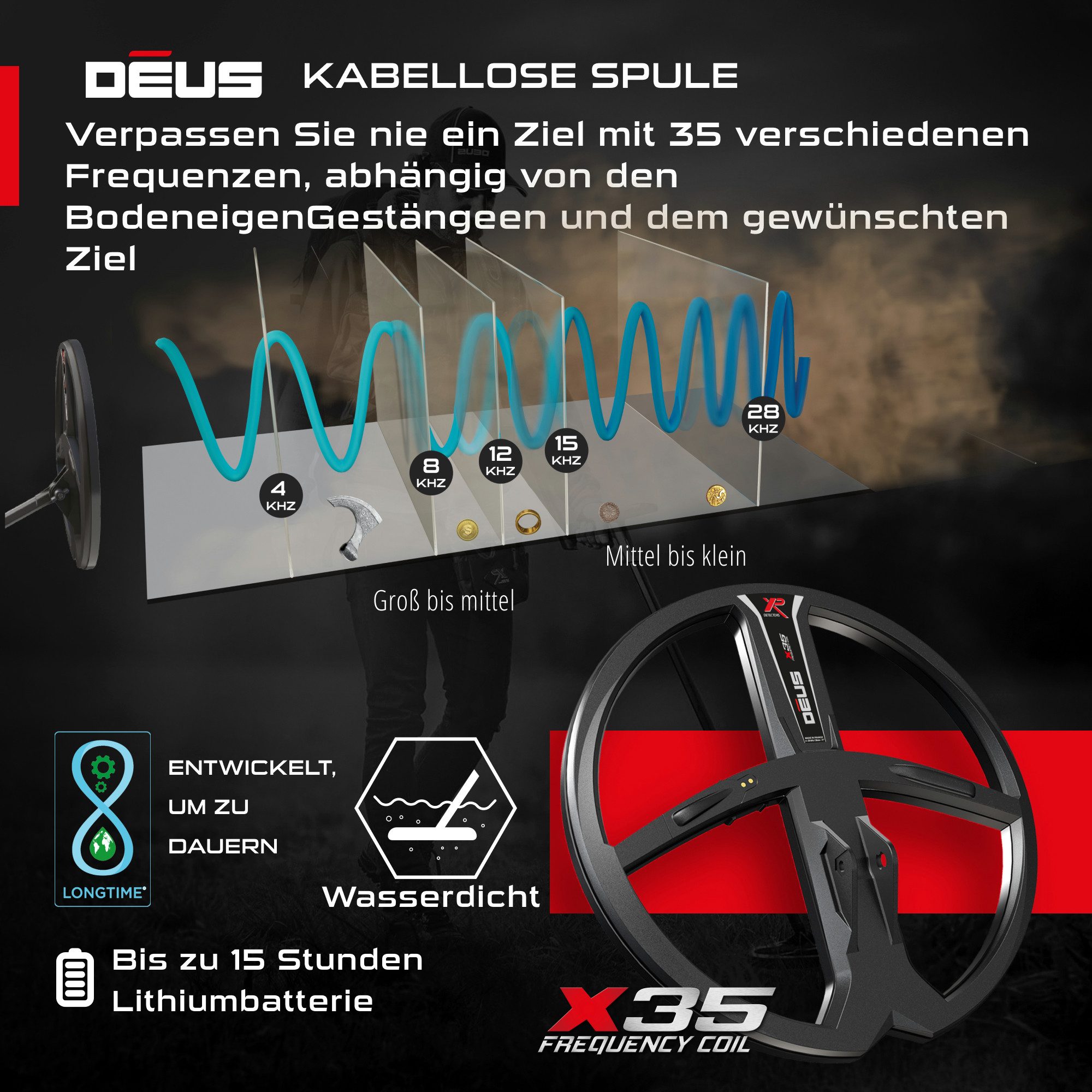 XP Metal Detectors Metalldetektor Deus / ORX X35 Doppel-D Tiefensuchspule 34 x 28 cm, Für Deus 1 und ORX