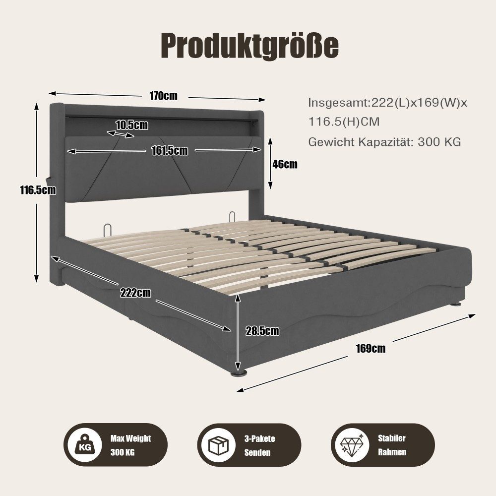TavilaEcon Boxspringbett Modernes Polsterbett mit Stauraum im Kopfteil und LED-Beleuchtung (1-St), mit Lattenrost, USB- und Type-C-Anschlüsse – Bild 4 von 5