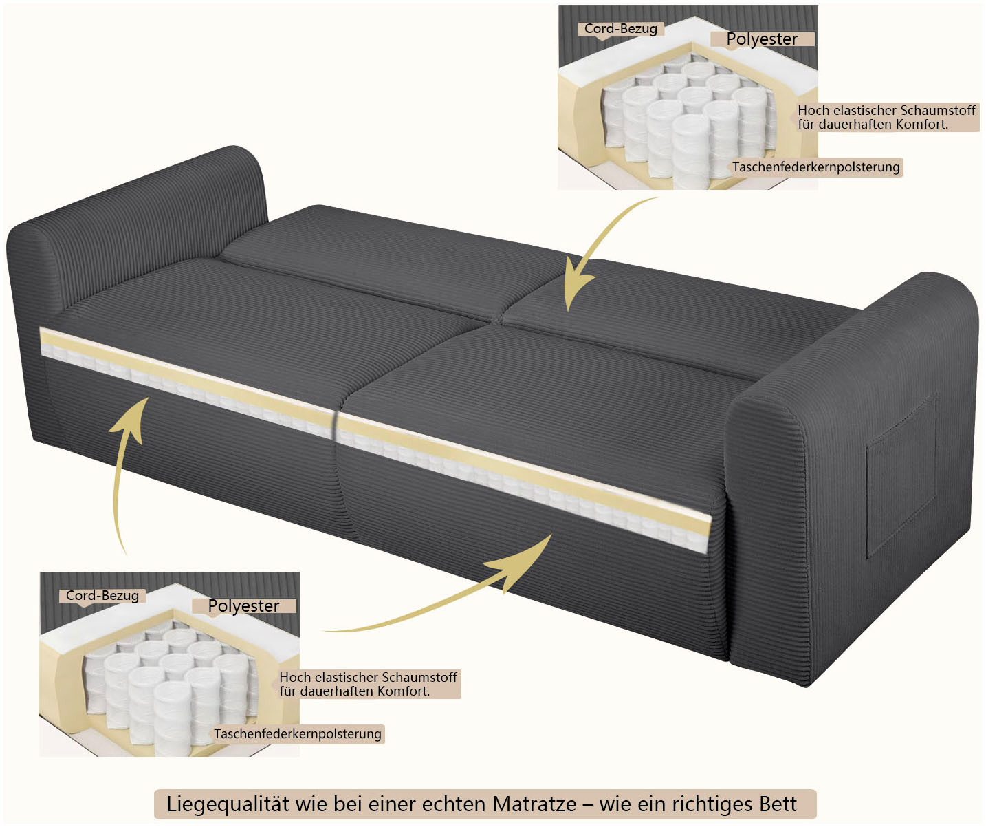 OTTO home 3-Sitzer JONAA Schlafsofa 225 cm, Liegefläche 105/187 cm, softer Cord-Bezug – Bild 4 von 5