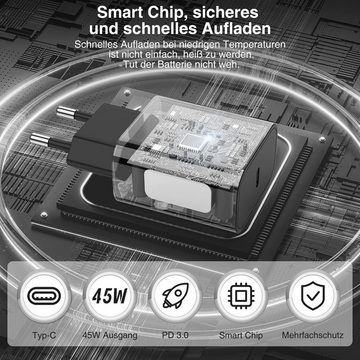 neue dawn 45W USB C Ladegerät für Samsung S24/S23/S22 Serie Tab S9 S8 S7 Serie USB-Ladegerät (Schnellladegerät)