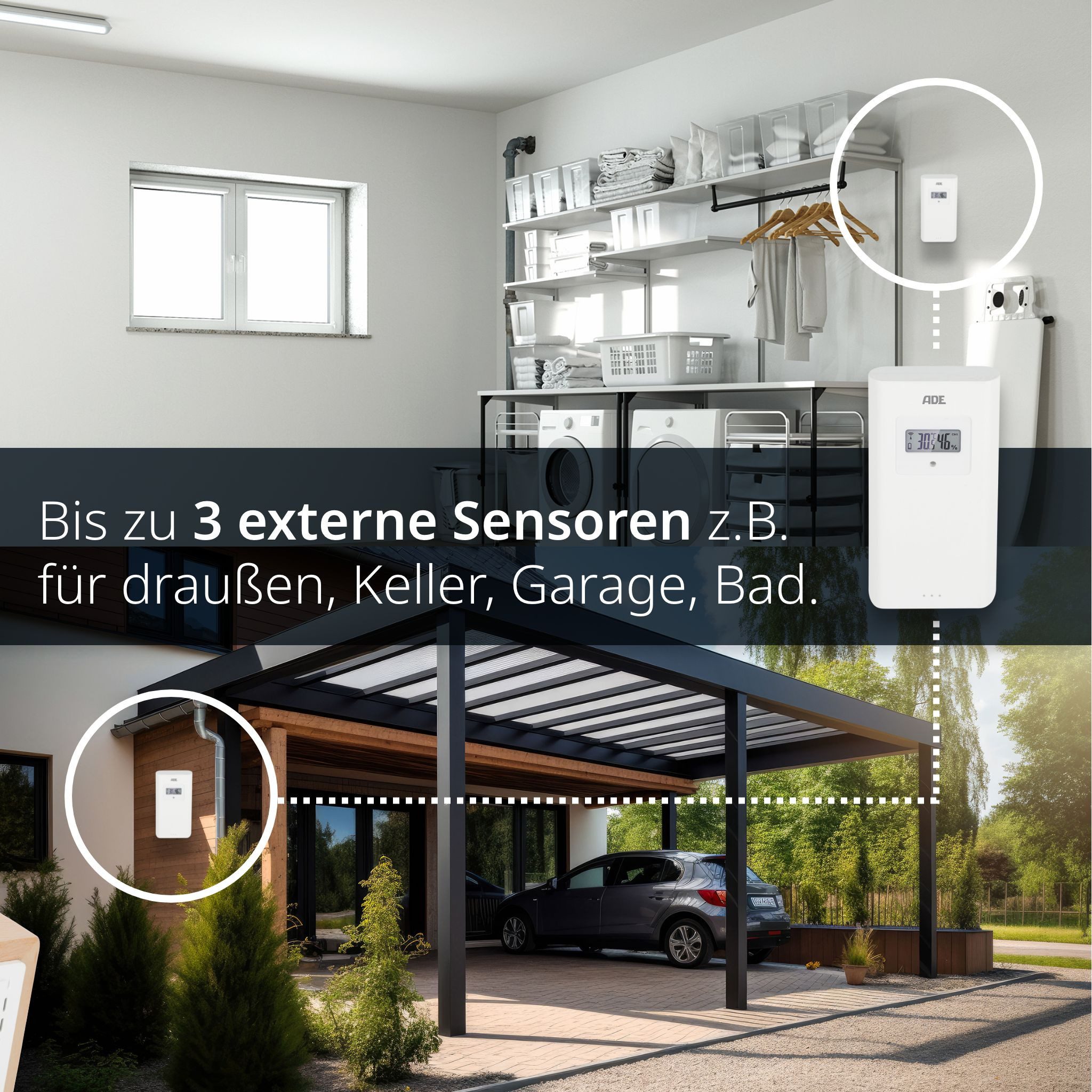 ADE Wetterstation mit Außensensor und Netzteil Funkwetterstation (Außensensor, Netzkabel, Wettervorhersage, Funkwecker, Kalender, Lüftungsempfehlung)
