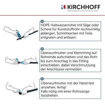 Kirchhoff HDPE-Rohr, Wasserleitung Gartenbewässerung 25 mm x 25 m