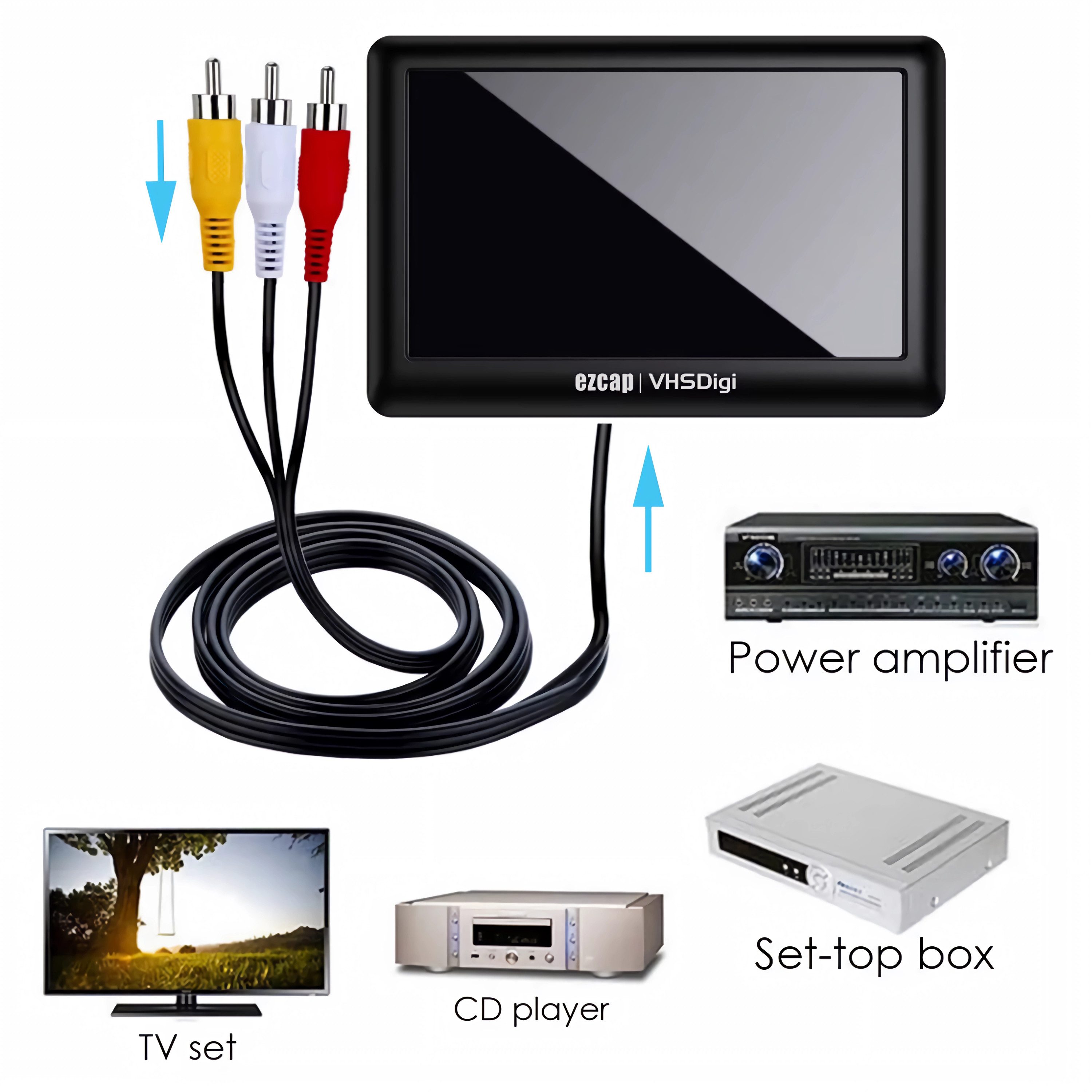Bolwins A41D VHS zu MP3 MP4 Digitalisierer mit 4,3 Zoll TFT Bildschirm USB-Recorder (VHS-Digitalisierung ohne PC, 4,3 Zoll TFT, Akku integriert) – Bild 5 von 5