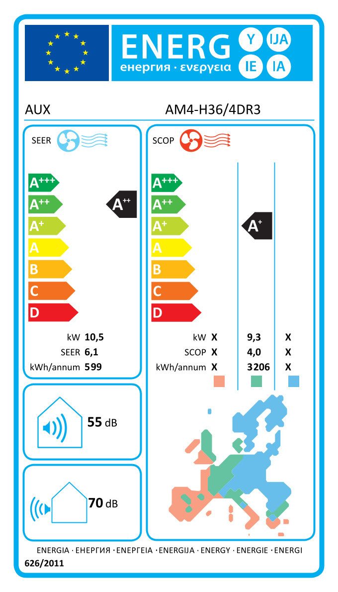 Energieeffizienzklasse: 
