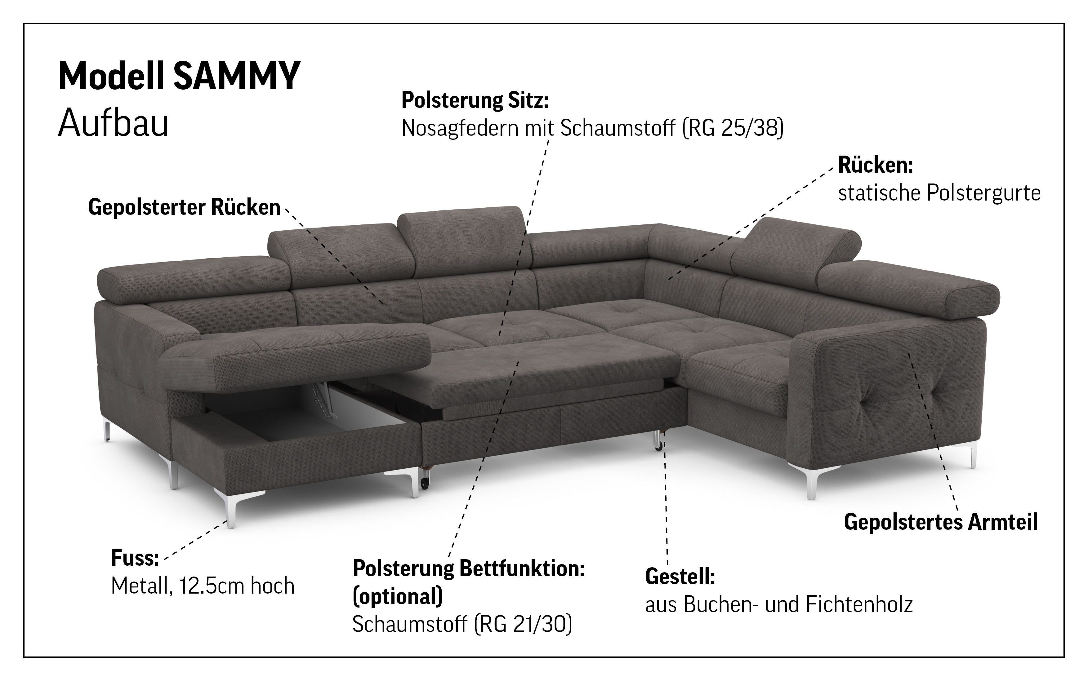 COTTA Wohnlandschaft Sammy U-Form, mit Kopfteilverstellung, wahlweise mit Bettfunktion & Bettkasten