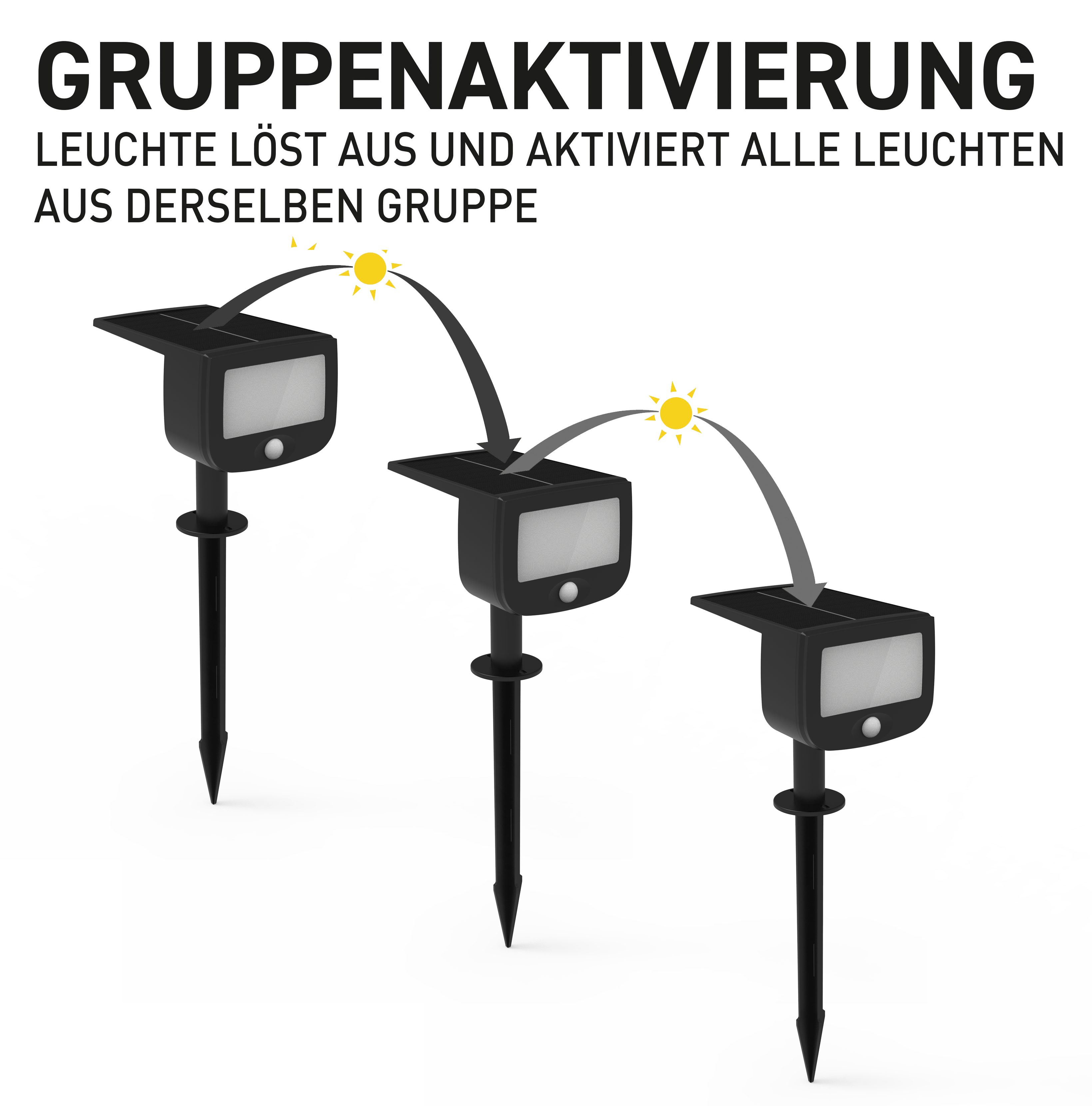 Northpoint Bewegungsmelder LED Solar Strahler Fluter Sicherheitsleuchte mit Funk, (3-St) – Bild 2 von 5