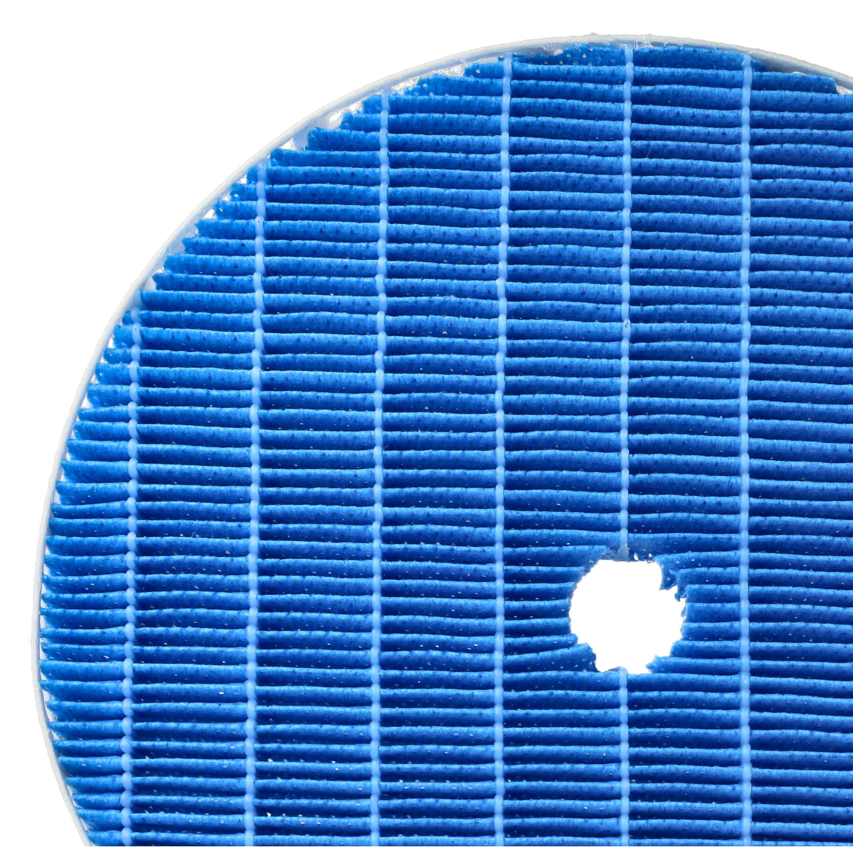 vhbw Luftfilter passend für Philips AC3829/10 Luftreiniger, Filter-Set für Ihren Luftreiniger, Kostengünstige Ersatzfilter mit – Bild 5 von 5