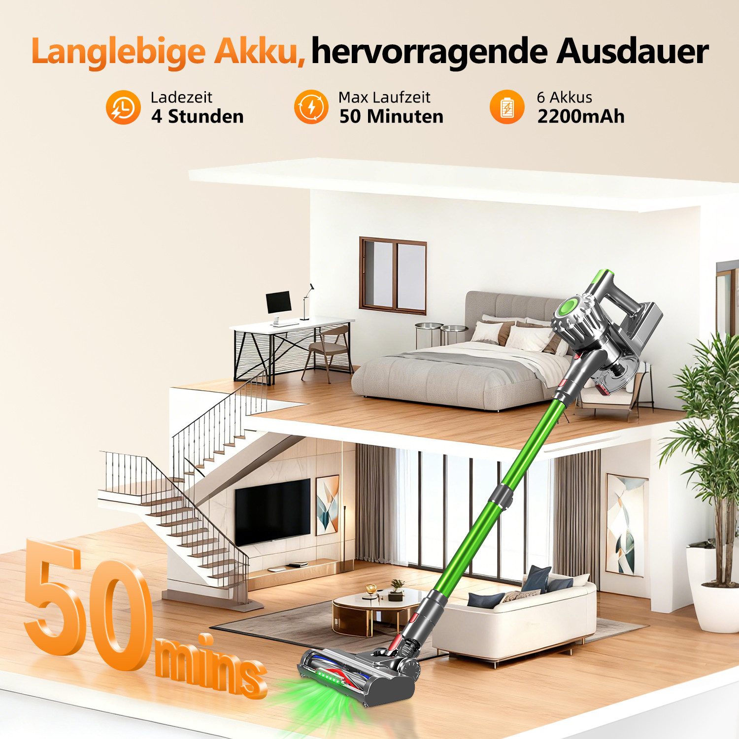 Adormii Akku-Hand-und Stielstaubsauger Akku Staubsauger,Staubsauger Kabellos 50kPa/50Min,GreenEye-Technologie, beutellos, Selbststehendes Design,Staubsauger für Tierhaare,Teppich und Hartboden