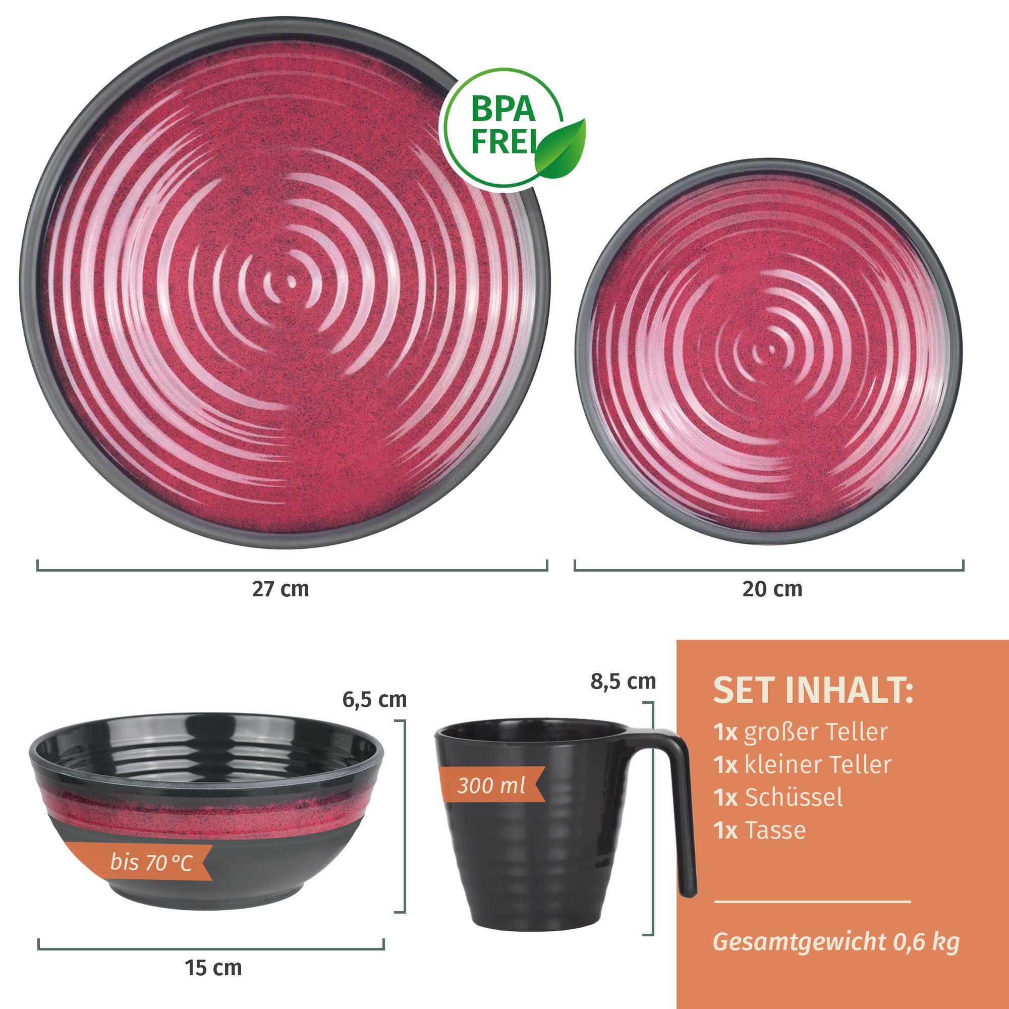 Moritz Geschirr-Set Camping Geschirr Stone Red 4-teilig