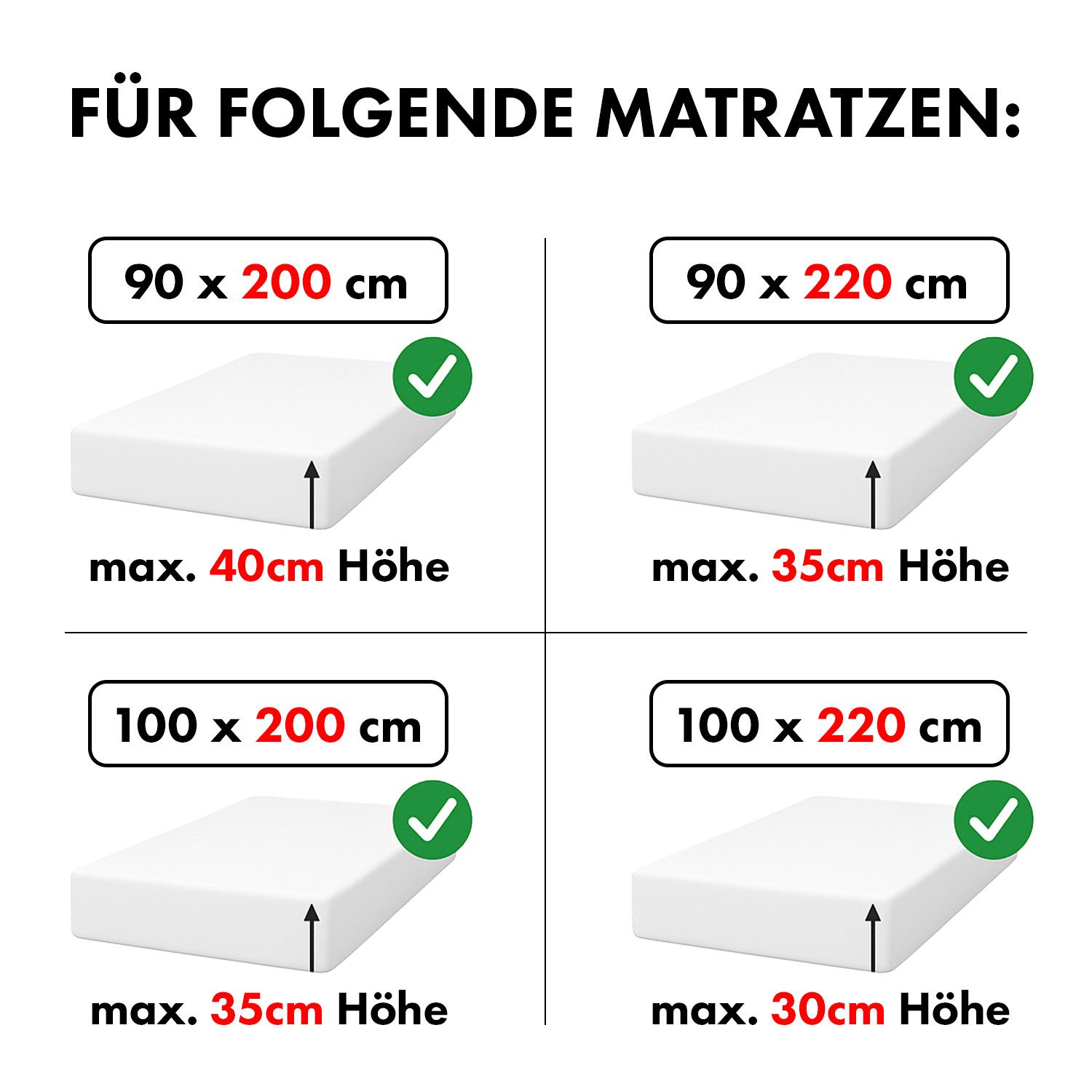 Jacobson Spannbettlaken PREMIUM für hohe Matratzen, Boxspringbett & Überlänge - 200 g/m², Stoffgewicht - straffer Sitz für maximalen Halt