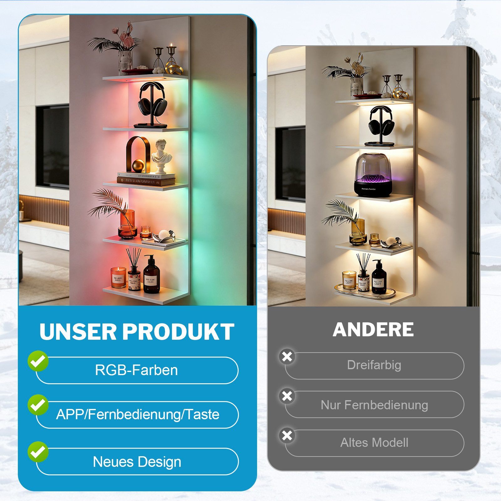 XIIW Hängevitrine Wandregal mit RGB+IC Schweberegal Dekoregral Wandboard Hängeregal (5 Ebenen Eckregal mit RGB+IC-Licht, App, Fernbedienung, 30×18×117 cm) Regal Wand Stufenregal für Deko Präsentation Sammlung