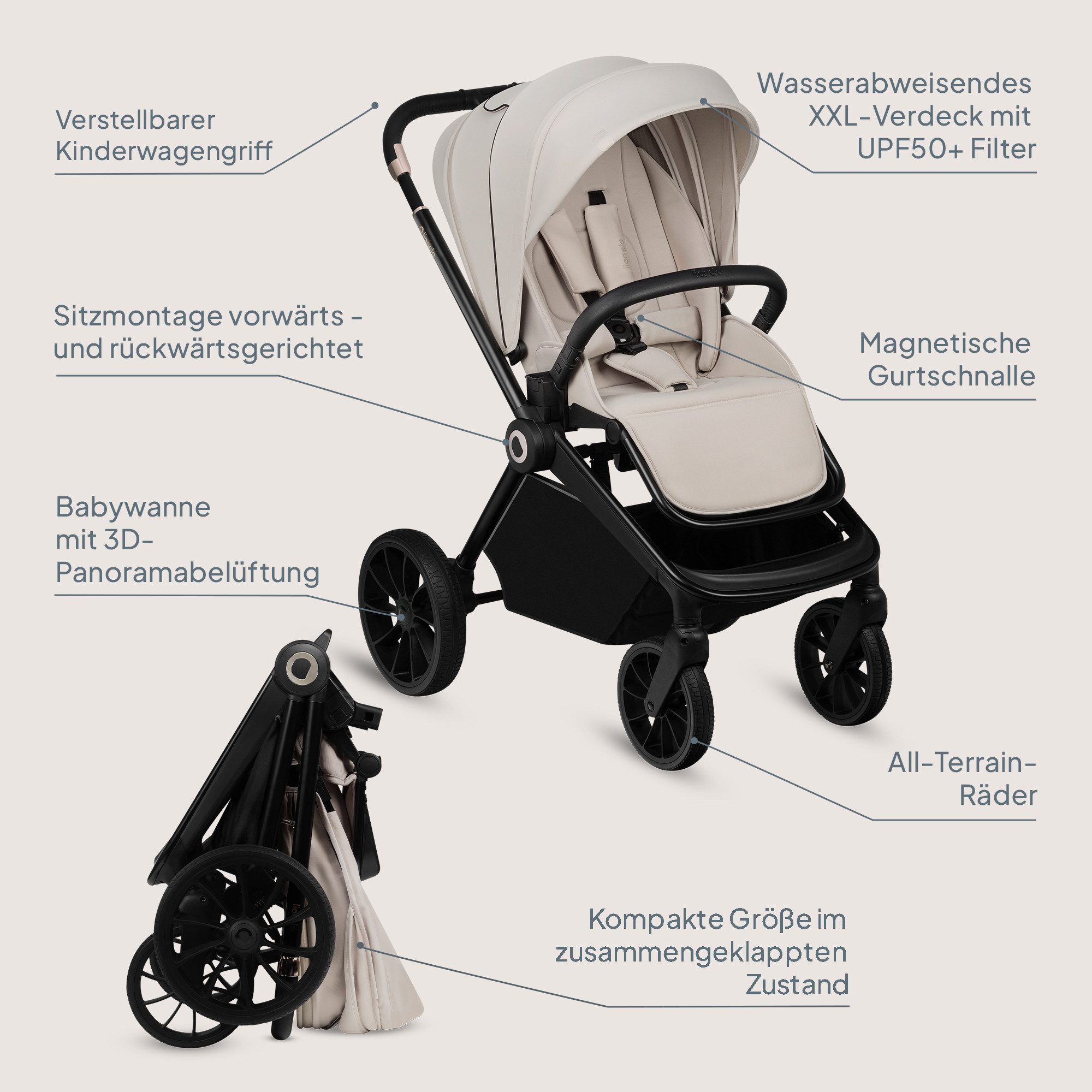 lionelo Kinder-Buggy MIKA PLUS, (Set), XXL-Verdeck/UPF50+/Mit Belüftungssystem