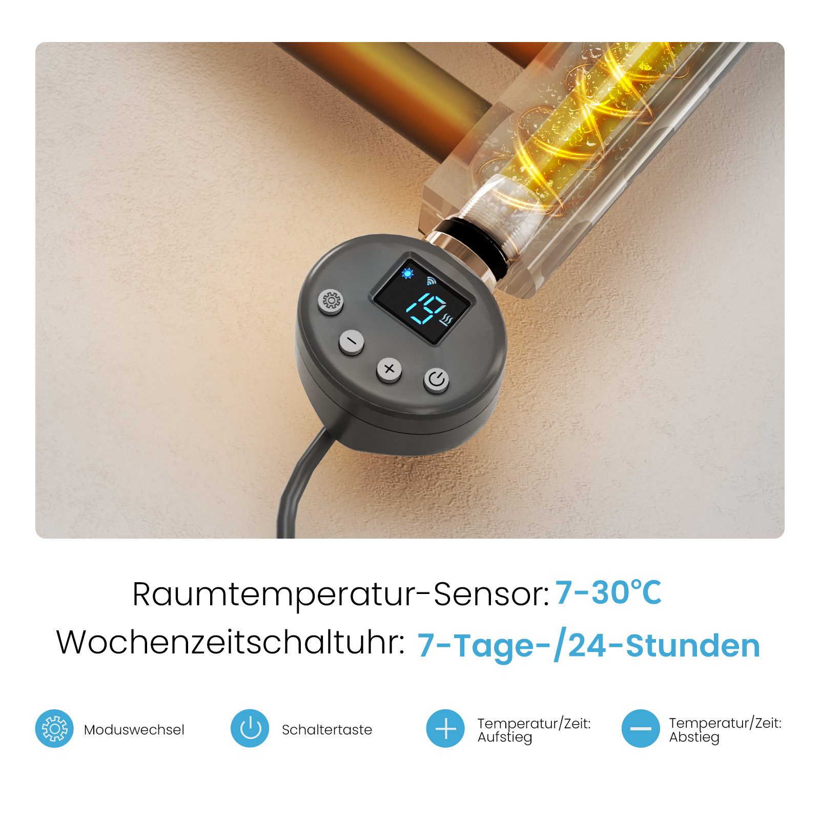 MEYKOERS Elektrischer Badheizkörper Handtuchheizkörper mit Smart WLAN Heizstab, App/Sprachsteuerung, Weiß/Anthrazit, Gerade Handtuchtrockner