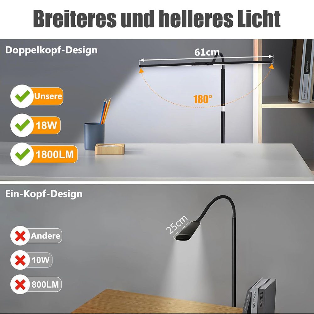 Lapamax LED Stehlampe Höhenverstellbar LED Leselampe Dimmbar Doppelkopf Stehlampe 3 Farbmodi, 10 Helligkeiten, Bogenlampe Augenschutz Stehleuchte Schwanenhals Standleuchten Ecklampe