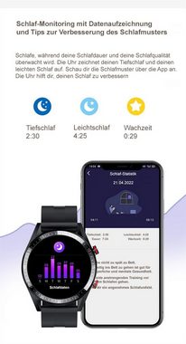 TPFNet SW26 mit Milanaise Armband + Silikon Armband Smartwatch (Android), individuelles Display - Armbanduhr mit Musiksteuerung, Herzfrequenz, Schrittzähler, Kalorien, Social Media etc. - Schwarz