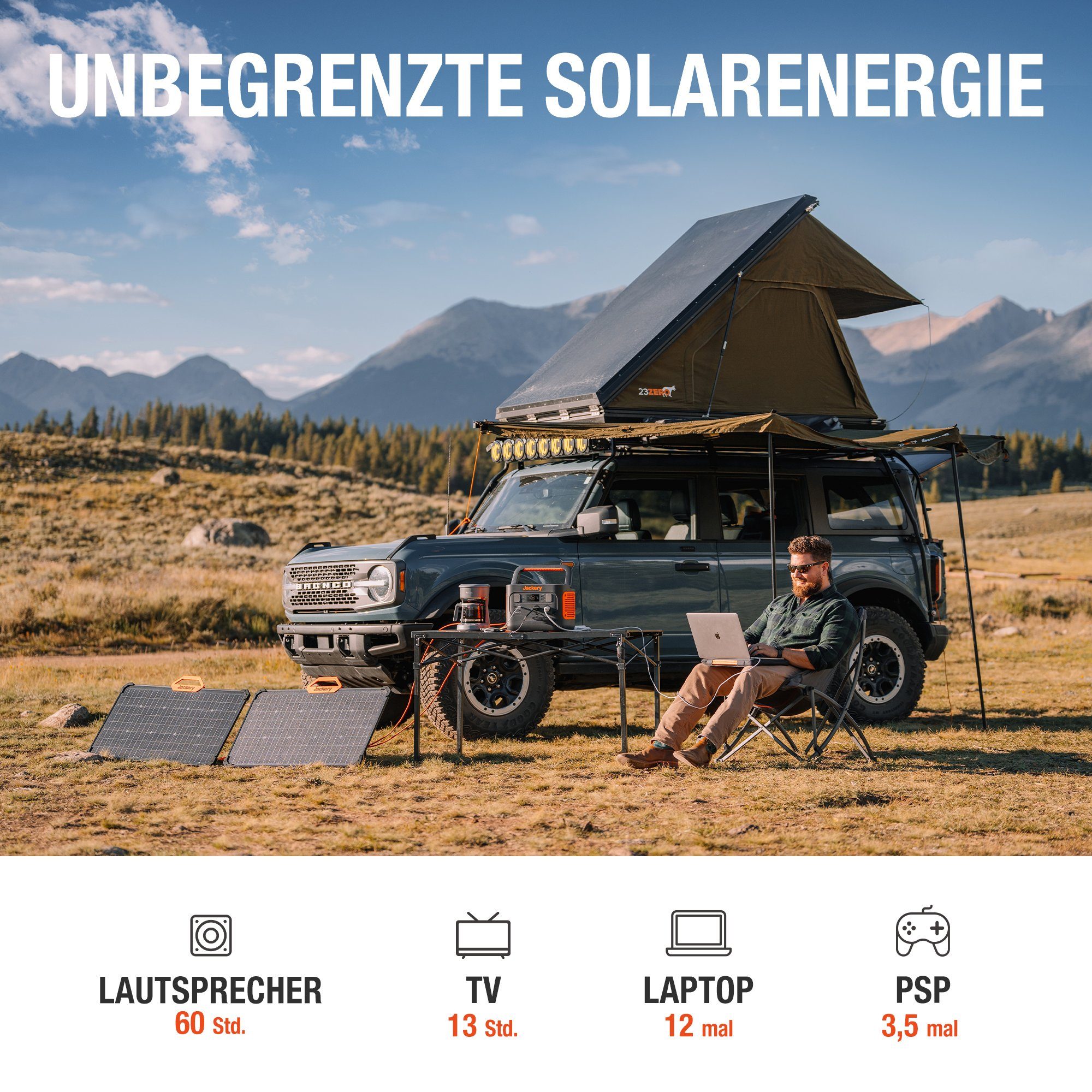 Solarpanel), Outdoor 160W Notfälle Camping Pro, (3-tlg., Generator kW, Stromgenerator Solarpanel, 2,00 Solar mit tragbare 1000 2x80W 1002 Wh Powerstation für Jackery 1000Pro mit Solargenerator in
