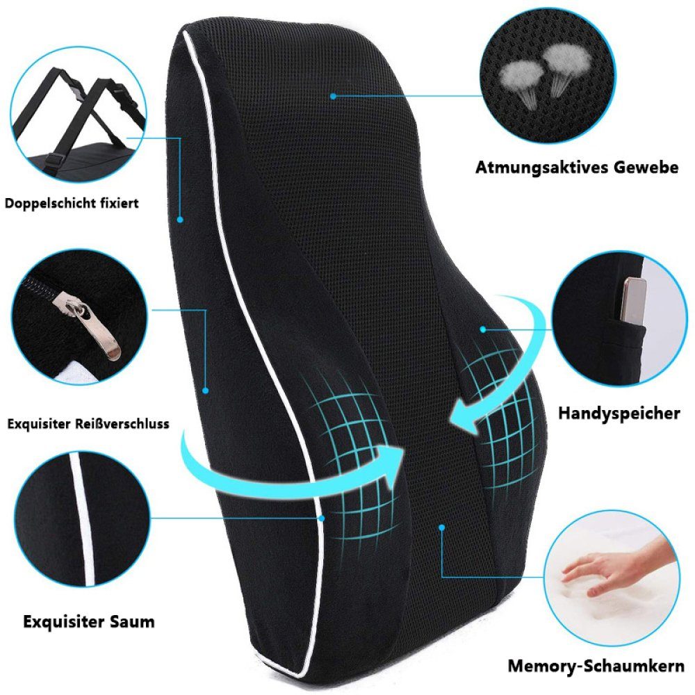 BOTC Sitzkissen Sitzkissen Orthopädisch & Ergonomisch für Auto und  Bürostuhl, Memory-Foam Orthopädisch, Memory-Foam, Waschfest, Leicht