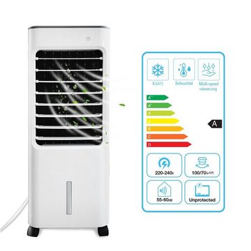 Ihome Standventilator 4in1 Mobile Luftkühler,Standventilator,4.8 L Wassertank,50W Leistung, Luftzufuhr mit 120° großem Winkel,vier 360° drehbare Leichtlaufrollen